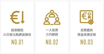 三十年深耕，卓越領(lǐng)航 專業(yè)海外房產(chǎn)投資移民代理品牌公司