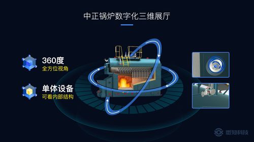 黑科技賦能，智造新生 數(shù)字化三維展廳與在線能源計(jì)量技術(shù)如何驅(qū)動(dòng)制造企業(yè)營銷升級(jí)