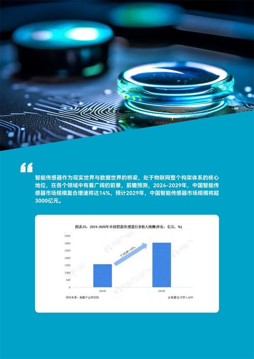 智能傳感器產(chǎn)業(yè)迎來新浪潮 歐盟重金布局，能源計(jì)量技術(shù)成焦點(diǎn)